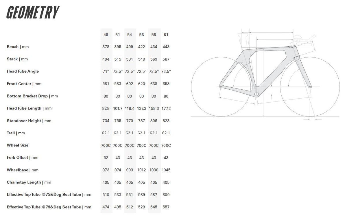 Cervelo P Disc Frameset - Black