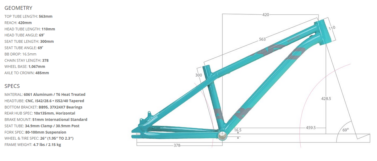 ARQ Wire 26 Pro Build Kit - Pump 100 Forks - Mint Green