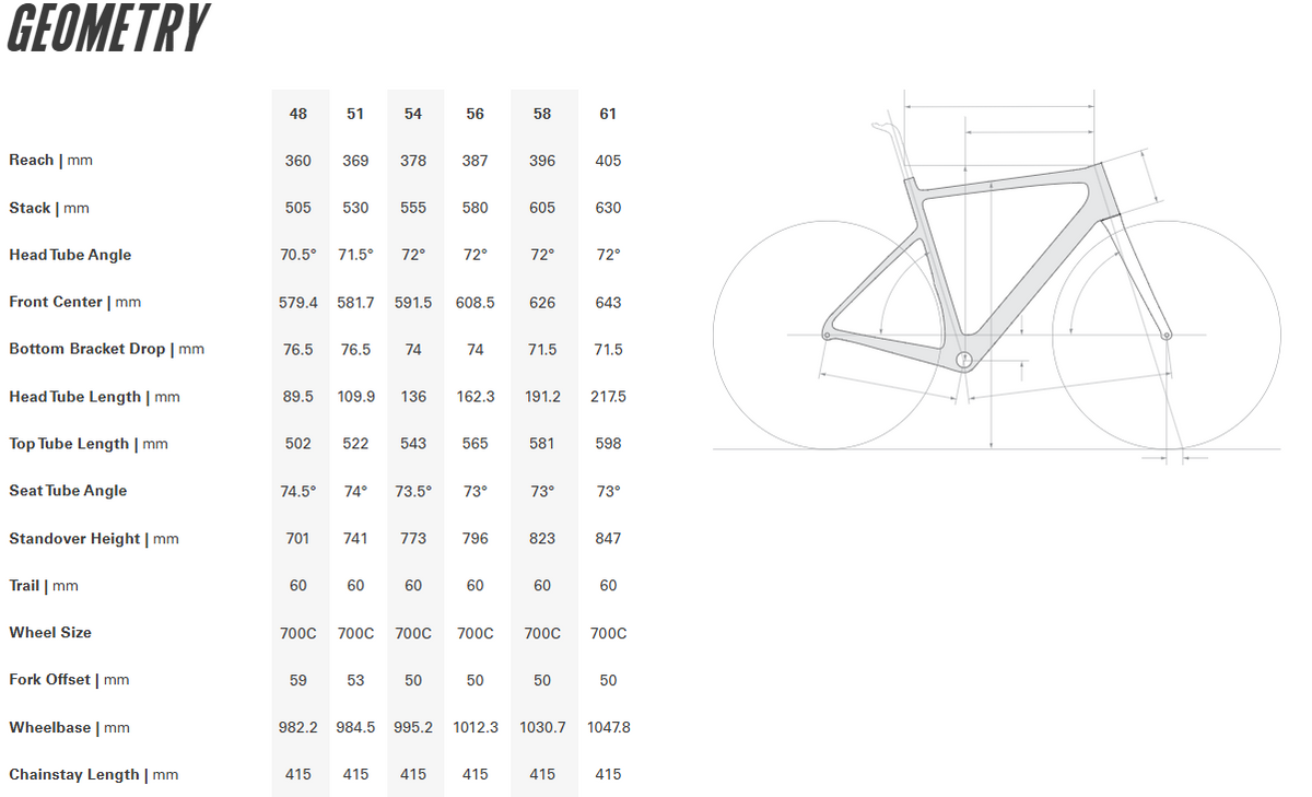 Cervelo Caledonia 700c - 105 - Black