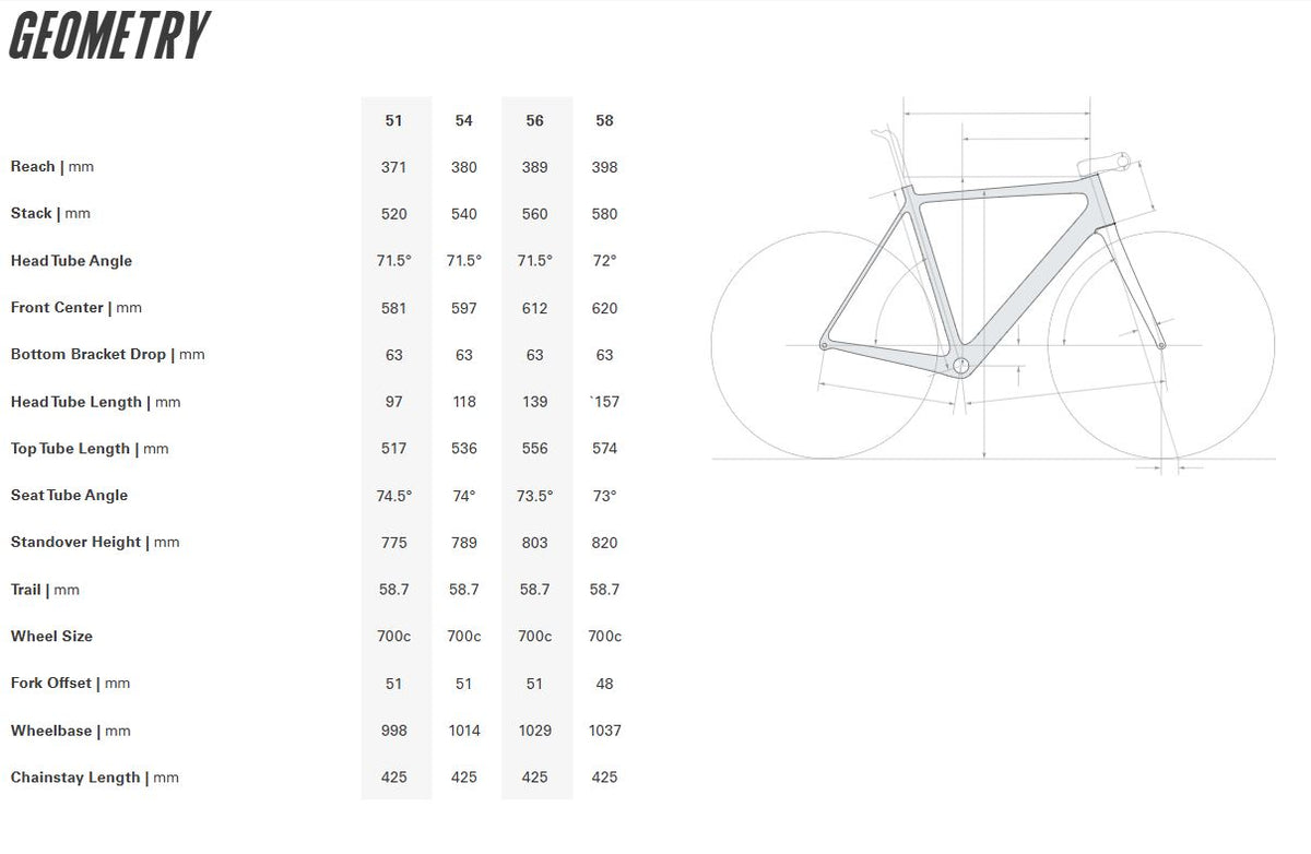 Cervelo R5-CX Frameset - Frost