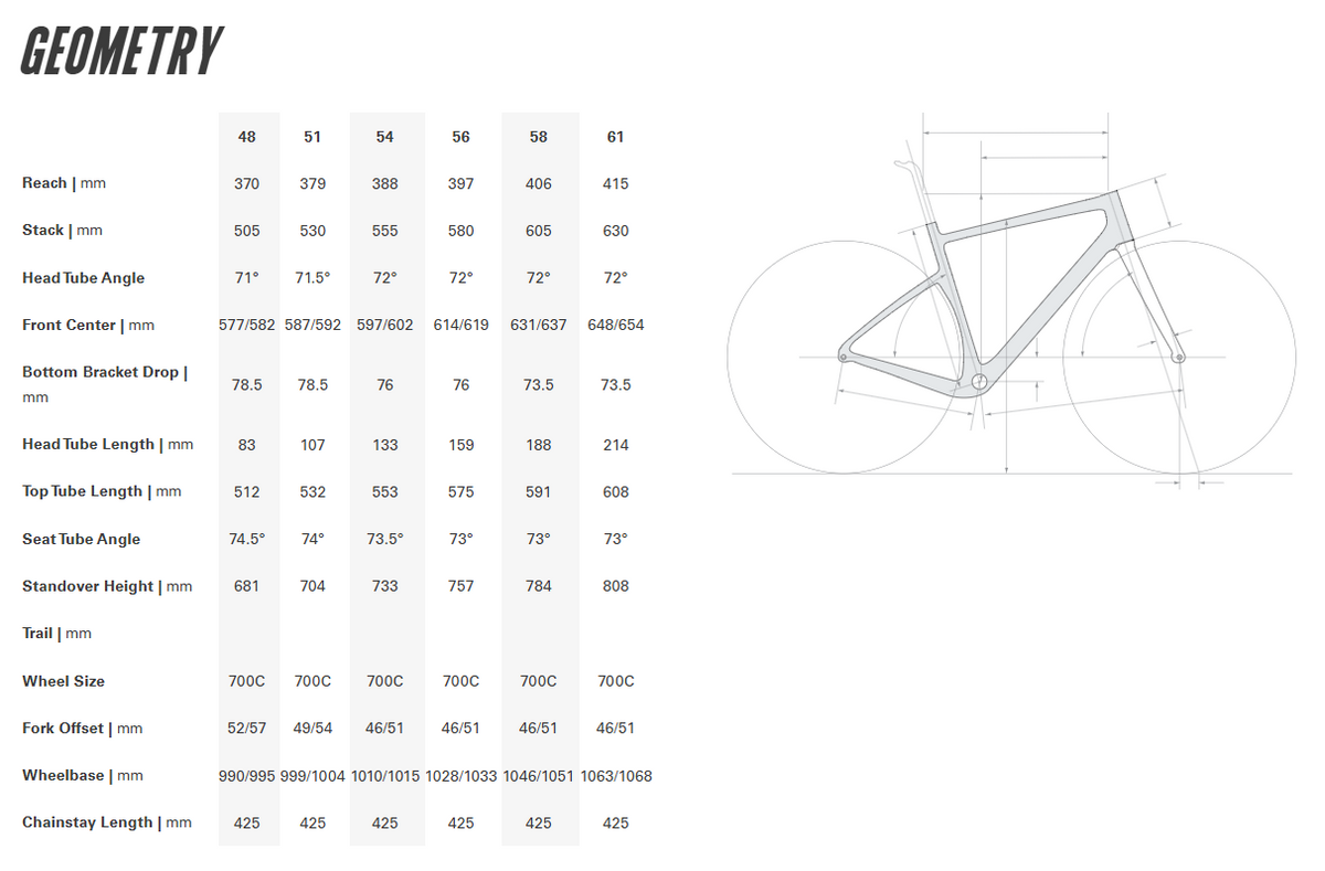 Cervelo Aspero 700c - Apex XPLR AXS 1 - Satin Black