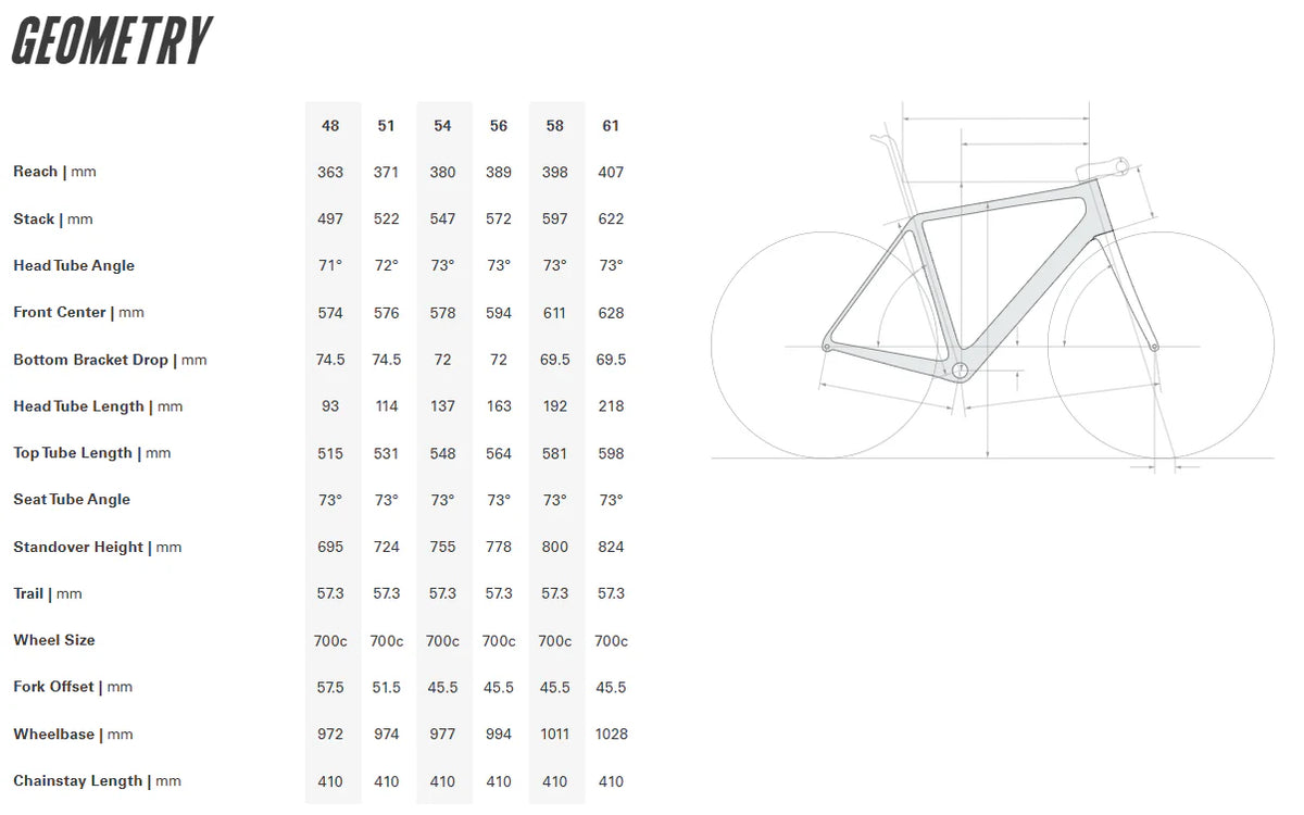 Cervelo R5 700c - Ultegra Di2 - Five Black - 58cm(23") - Demo 1