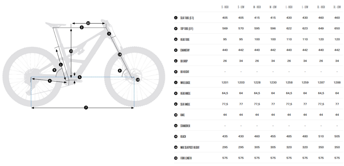 Orbea Rise LT H20 29 20mph - Bumblebee Yellow-Black - 2026