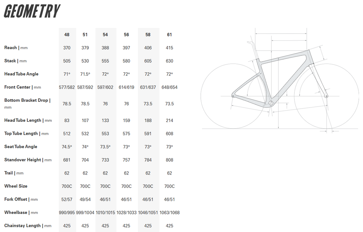 Cervelo Aspero 700c - Apex XPLR AXS 1 - Woodsmoke
