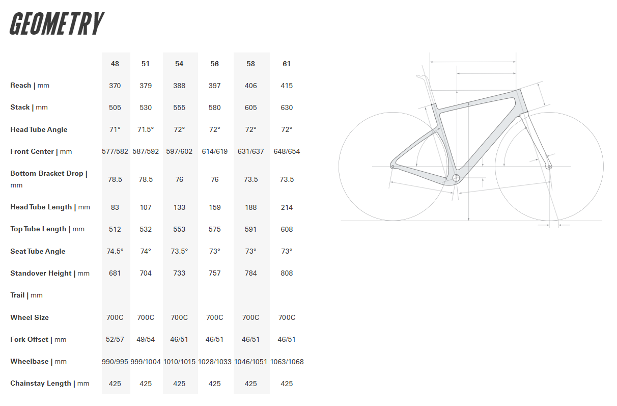 Cervelo Aspero Rival XPLR AXS 1 700c Gravel Bike - Woodsmoke