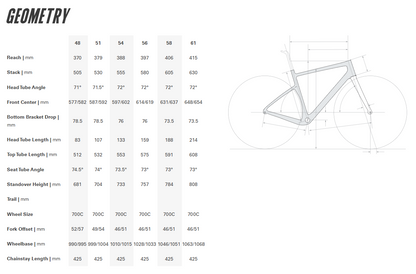 Cervelo Aspero Rival XPLR AXS 1 700c Gravel Bike - Woodsmoke