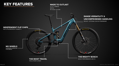 Santa Cruz Bullit Carbon MX - 90 Kit - Gloss Black - 2026