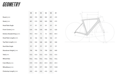 Cervelo Soloist 700c - Force eTap AXS - Embers