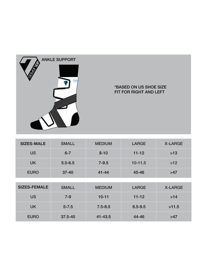 7 iDP Control Ankle Support