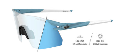 Tifosi Moab XC Sunglasses - Kinetic Blue