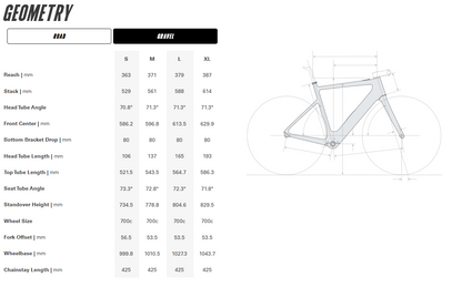 Cervelo Rouvida 700c - Force XPLR AXS 1 Gravel E-Bike - Granite