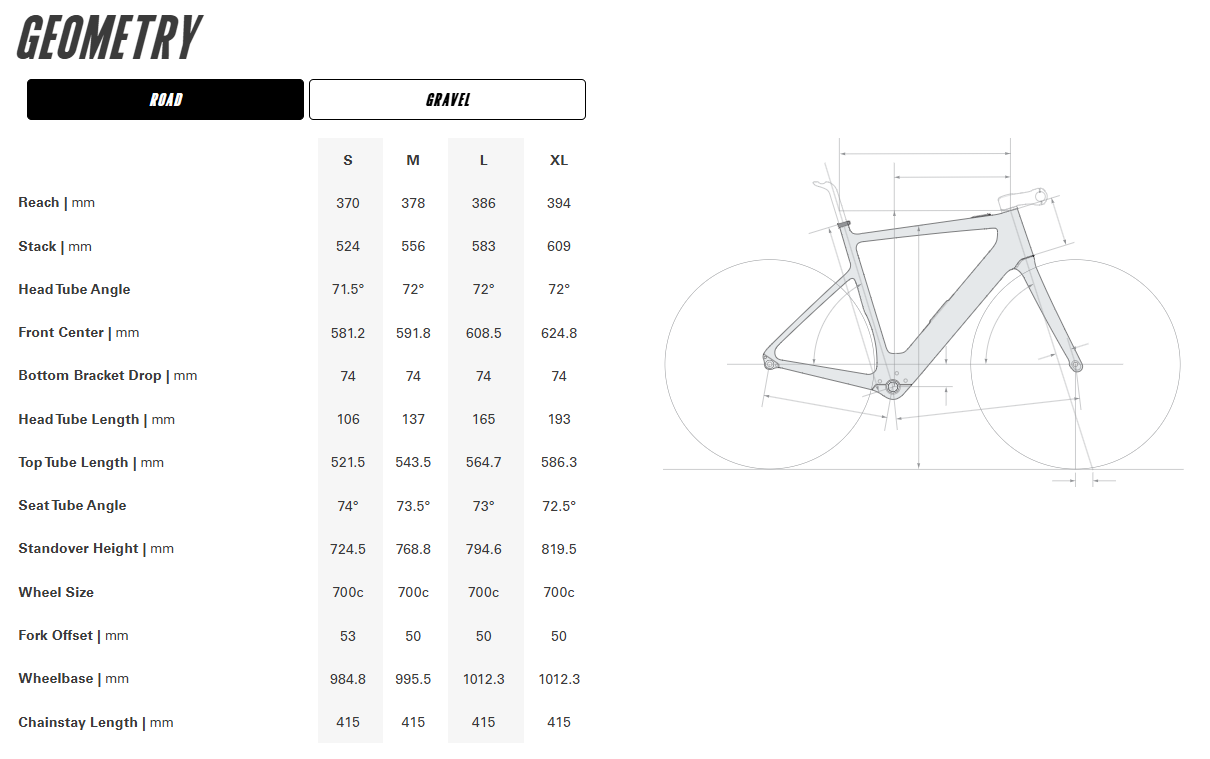 Cervelo Rouvida 700c - Force XPLR AXS 1 Gravel E-Bike - Granite