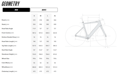 Cervelo Rouvida 700c - Force XPLR AXS 1 Gravel E-Bike - Granite