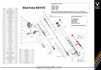 Bike Yoke Revive Service Kit V2 - 34.9