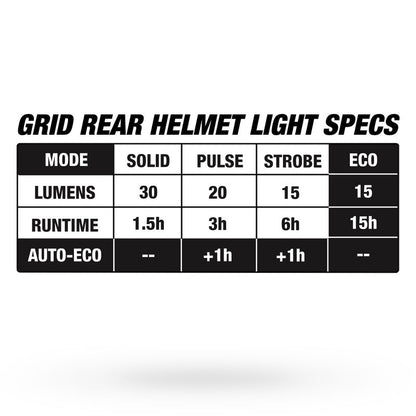 Bell Falcon XRV LED MIPS MTB Helmet - Matt Gloss Gray